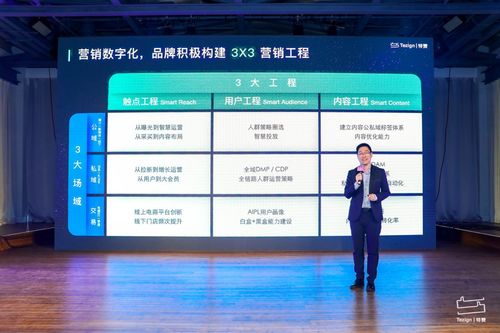 內(nèi)容大爆炸與觸點(diǎn)粉末化時(shí)代，品牌如何破局？——專訪特贊 數(shù)字文化創(chuàng)意內(nèi)容的破壁之道